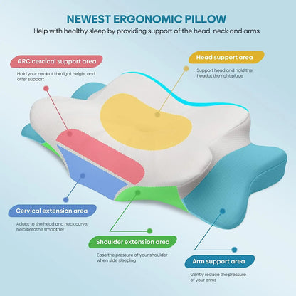 NovaRest - Memory Foam Orthopedic Cervical Pillow for Neck and Shoulders