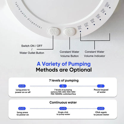 SmartFlow - Table Electric Water Dispenser