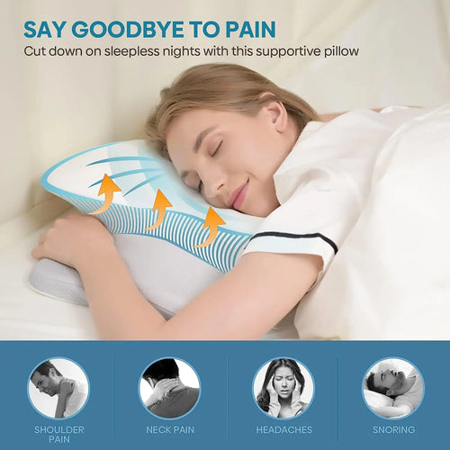 NovaRest - Memory Foam Orthopedic Cervical Pillow for Neck and Shoulders